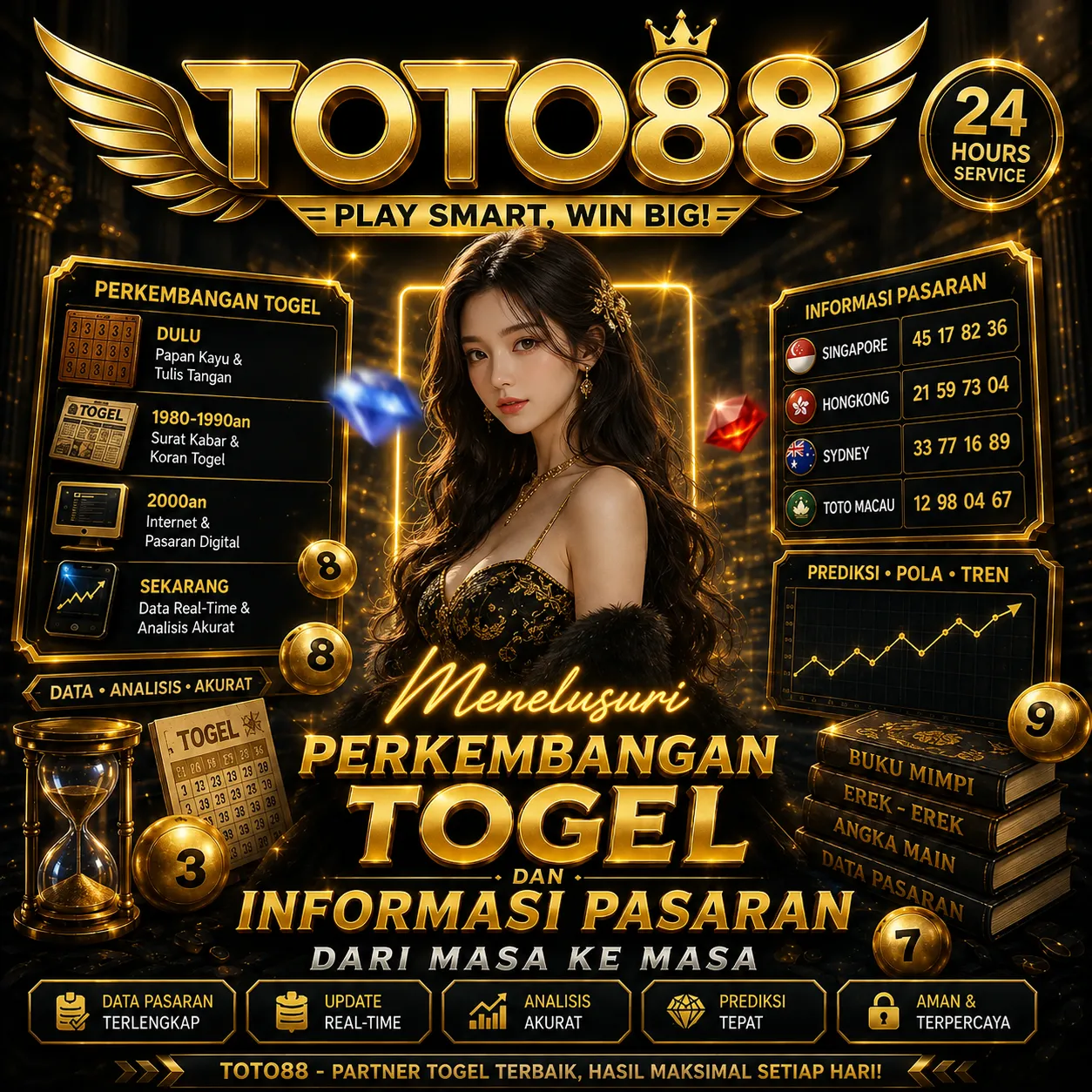 Situs Toto